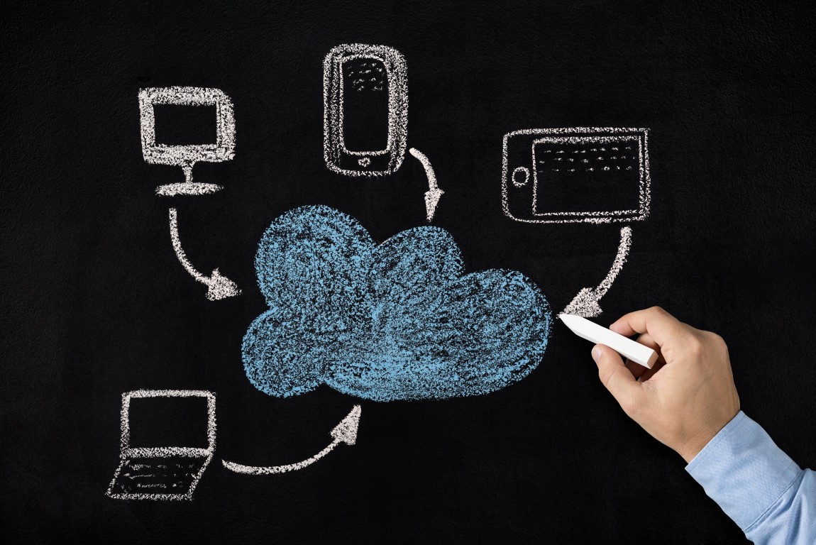 Logística En La Nube Principales Beneficios